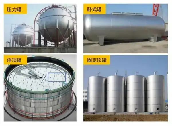储罐类型 储罐类型