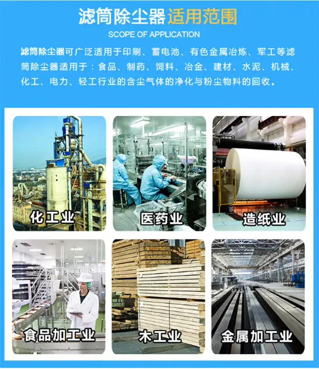 万象城（中国）一站式服务平台产品适用范围