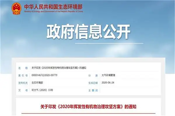 2020年VOCs攻坚期，企业如何有效提高有机废气处理效率?