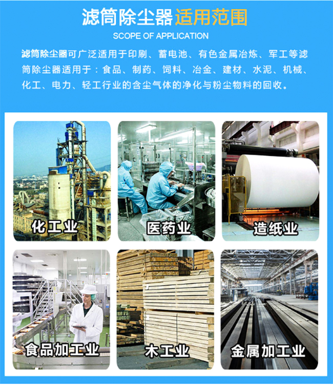 万象城（中国）一站式服务平台产品适用范围